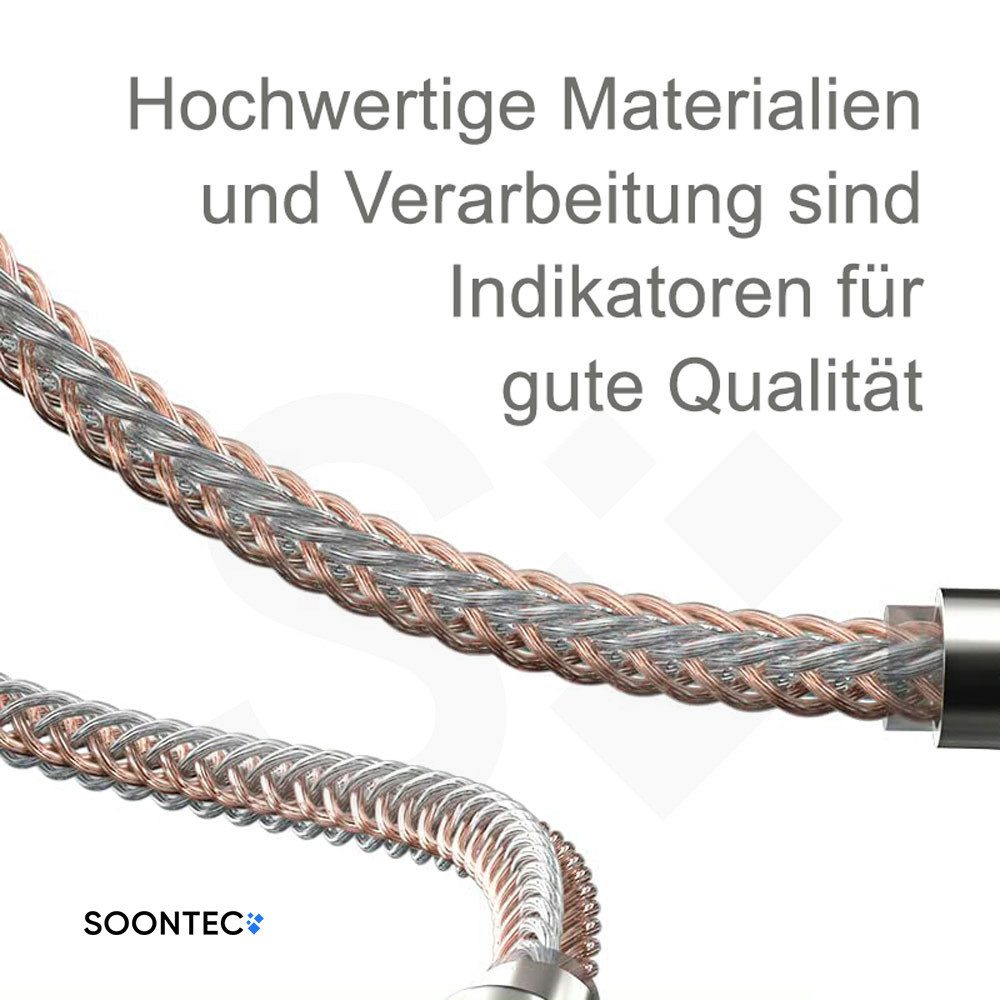 SOONTEC CX PRO Soundkarte CX31993 dual Chip 384kHz/32Bit mit Lightning Adapter Kopfhörerverstärker (Sehr Klare Klangqualität mit reduzierten Hintergrundgeräuschen)