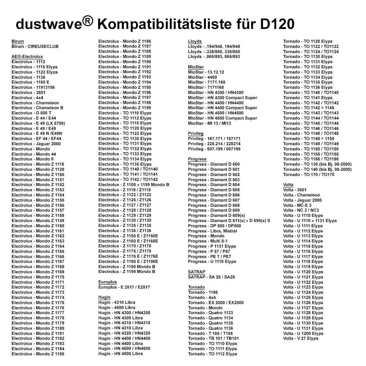 15x15cm 20 Dustwave BA zuschneidbar) Staubsaugerbeutel Megapack, 2 passend Base - + 1200 BA1200, 20 St., für / Staubsaugerbeutel (ca. Hepa-Filter Megapack,