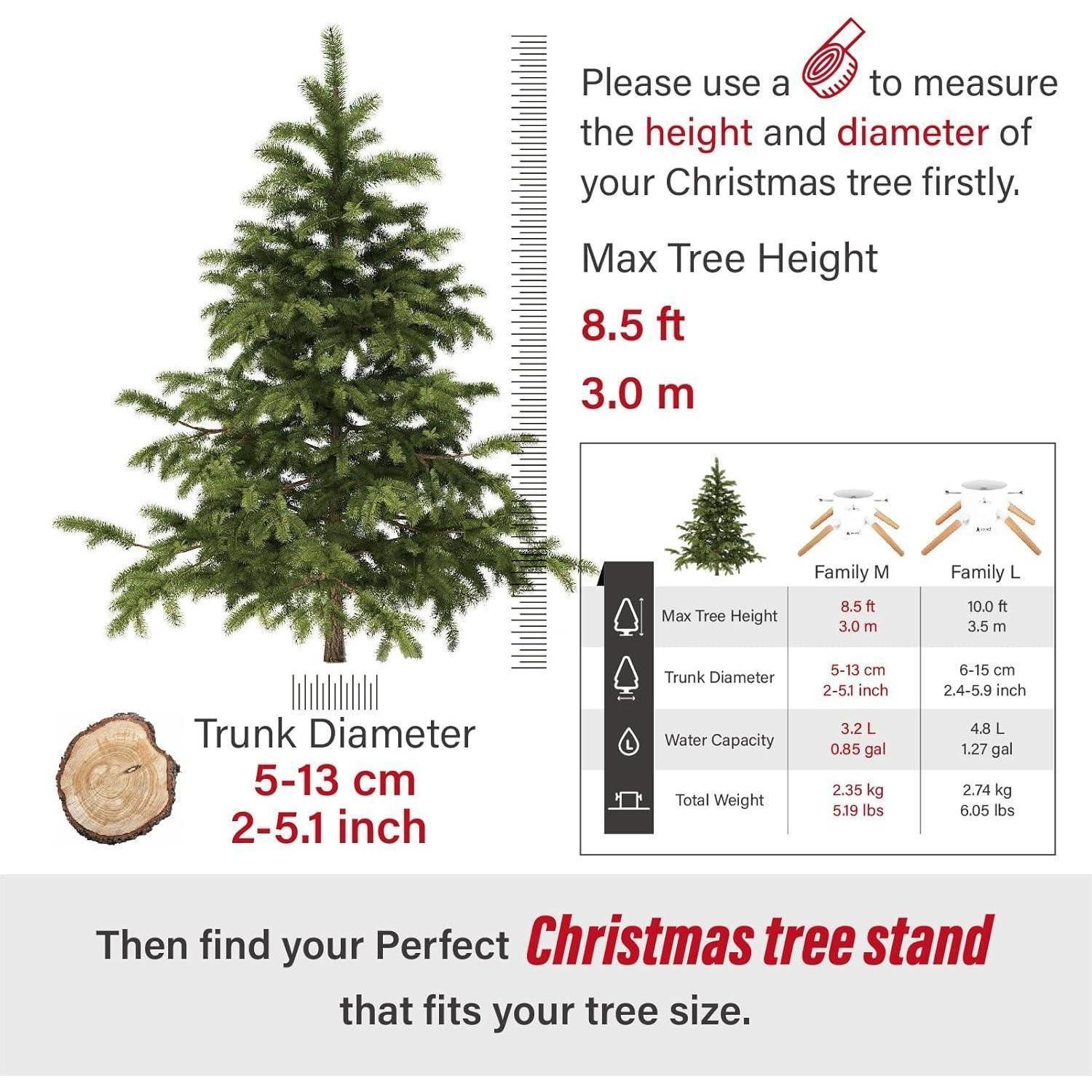 LuxusKollektion Christbaumständer Weihnachtsbaumständer Wassertank 3m Stamm 5 bis 13 cm Weiß 20.5 cm