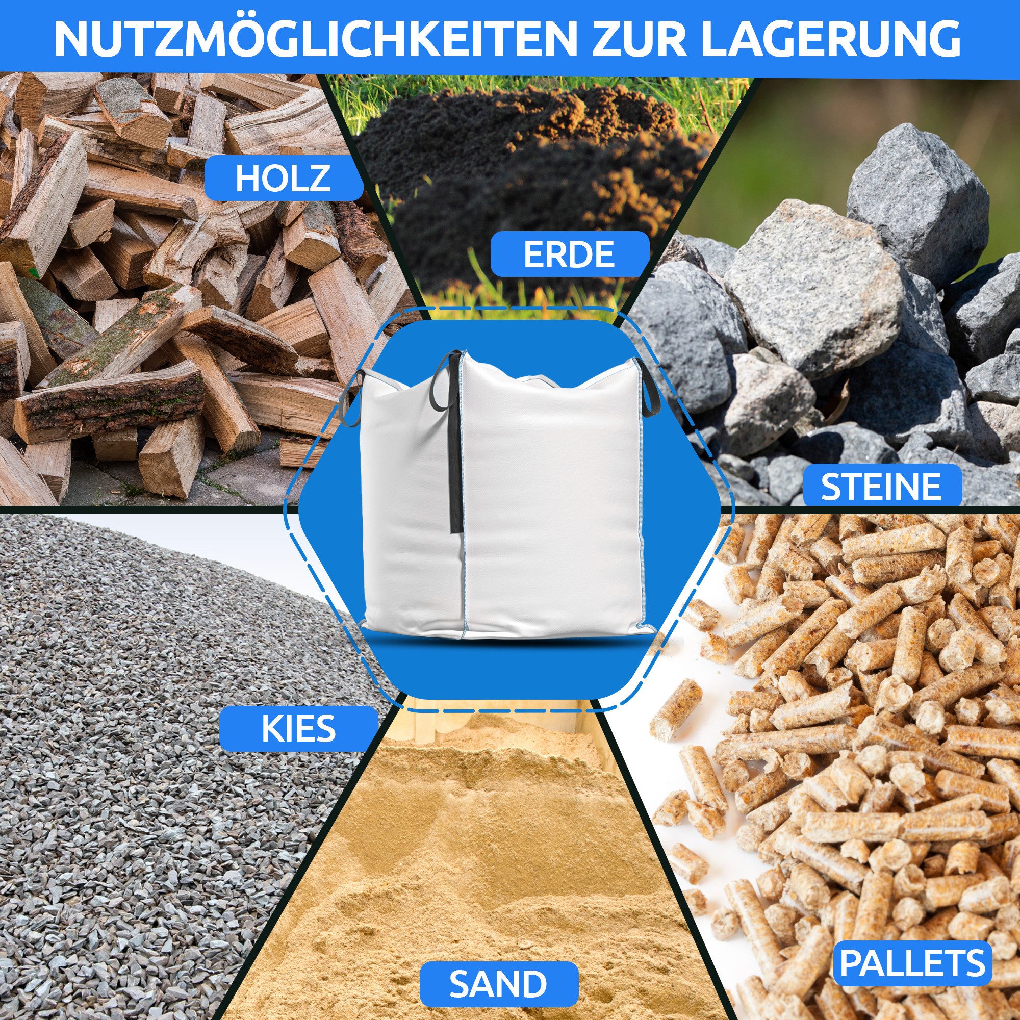 NTG Nutzfahrzeug Technik GmbH Gartensack Big Bag, 4 Schlaufen, Tragfähigkeit von 1000 kg, 90 x 90 x 90cm, 729 l, (18-tlg), Recycelbar, Strapazierfähig, UV Bestä – Bild 2 von 5