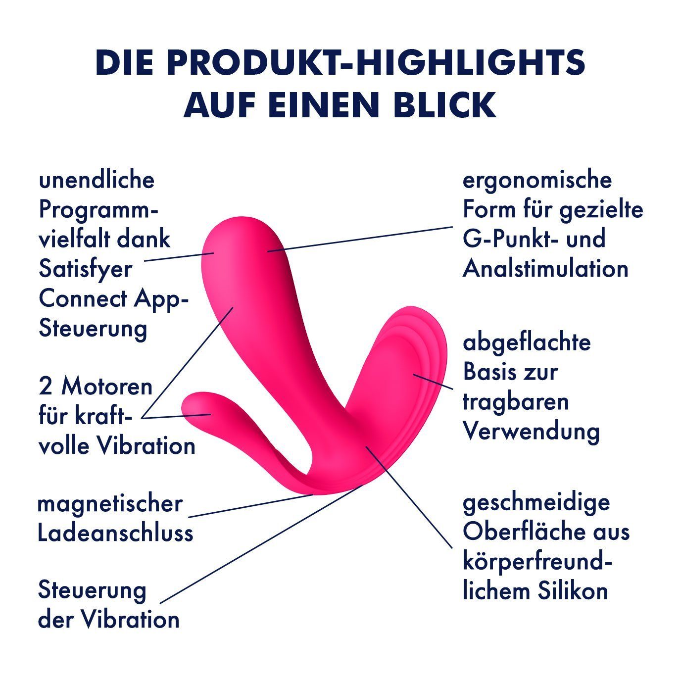 Satisfyer Klitoris-Stimulator Satisfyer 'Top Secret+ pink Vibrator, App', Bluetooth APP Connect mit 11cm