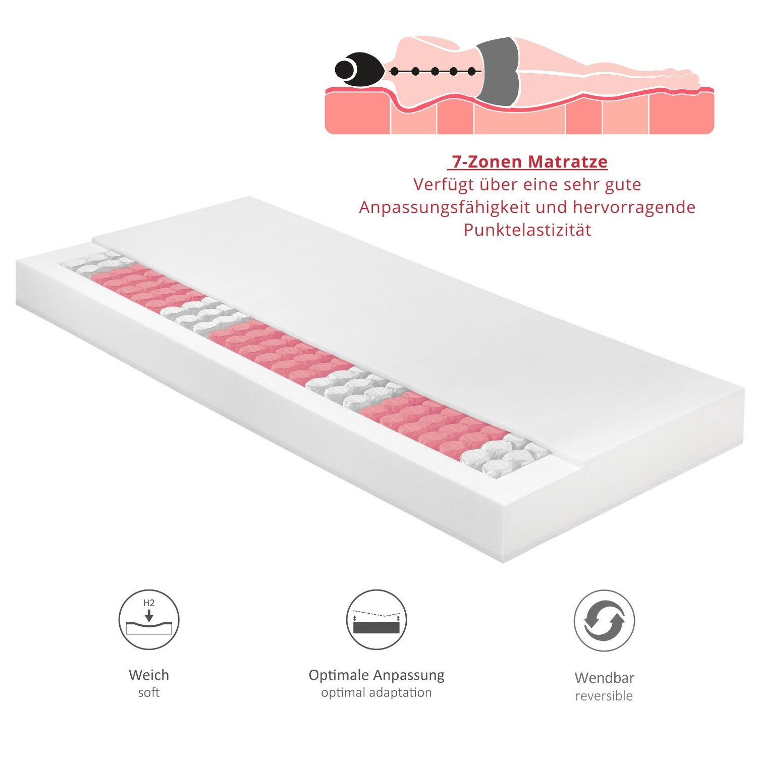 Federkernmatratze orthopädische Matratze, liebling, 16 cm hoch, 7-Zonen, ergonomisch, luftdurchlässig, atmungsaktiv