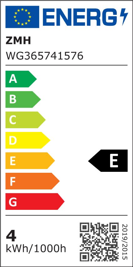 Energieeffizienzklasse: 
