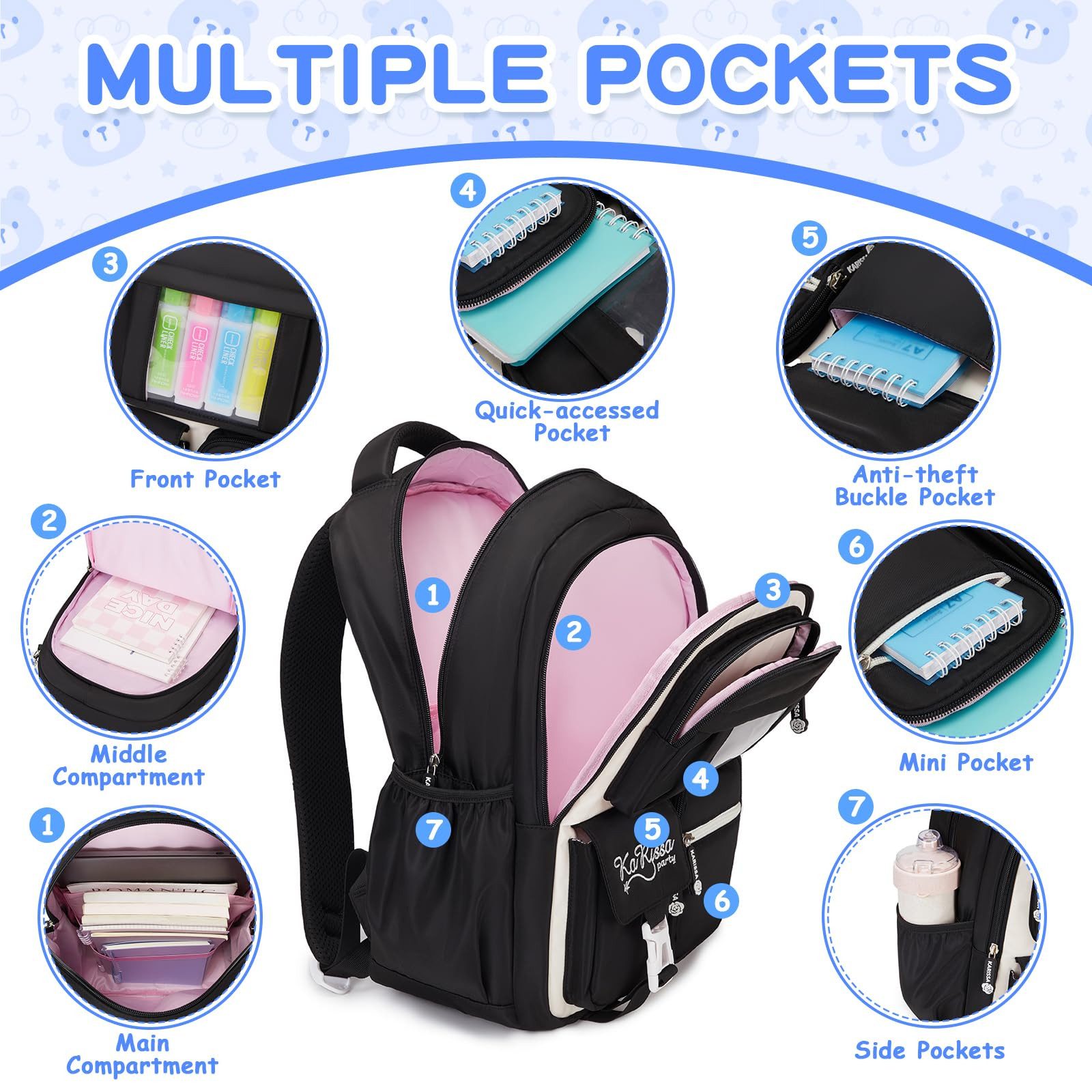 MOPUEA Schulrucksack Rucksack Schulrucksack Wasserabweisend Gepolstert Bequem
