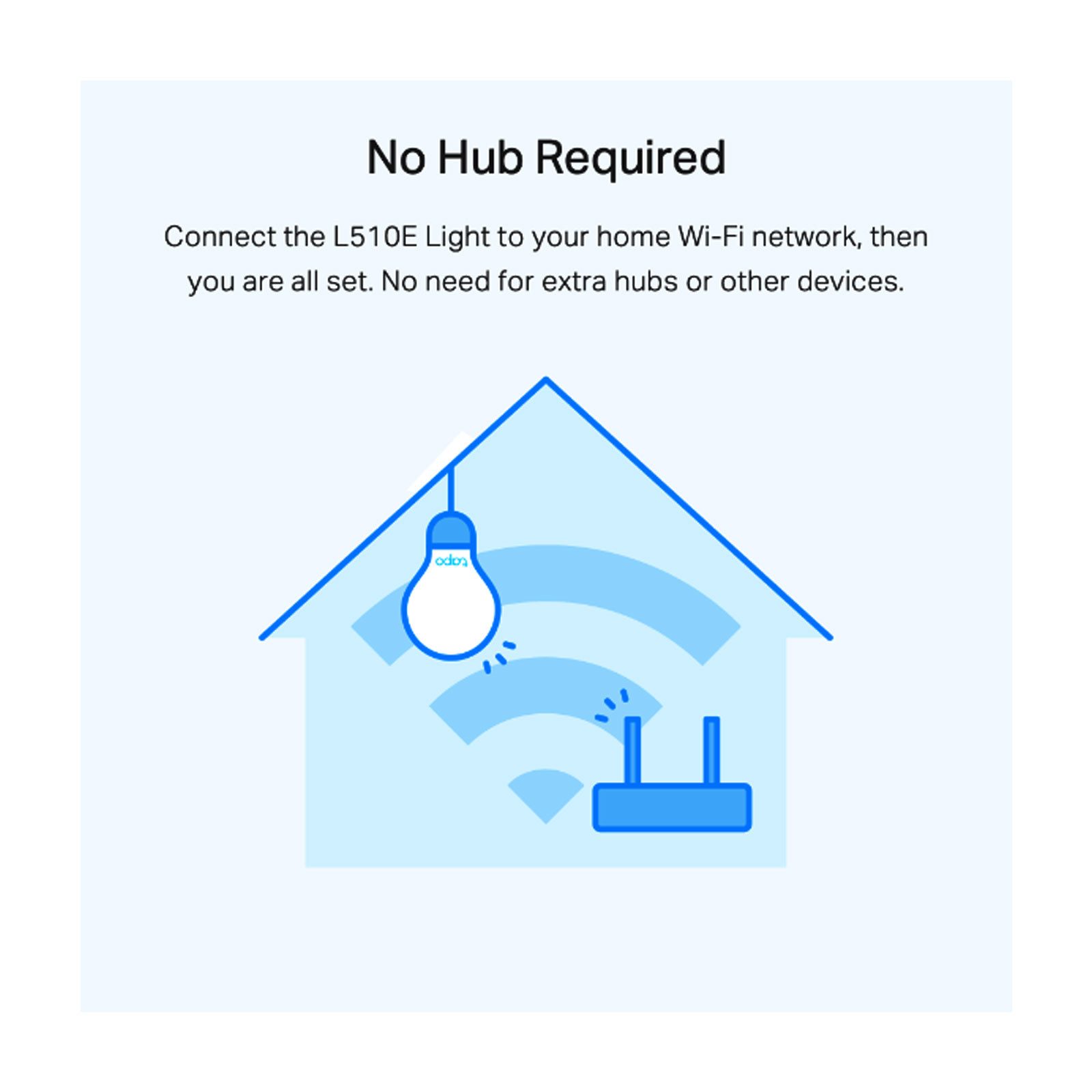 tp-link Einbauleuchte Tapo L510E