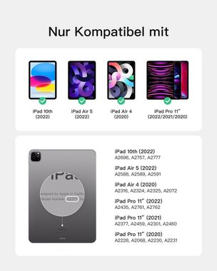 Inateck Tastatur Hülle für 10,9 Zoll iPad 10th, iPad Air 5/4, iPad Pro 11 iPad-Tastatur (abnehmbar, mit Bildschirmabschaltung und Pencil Slot, QWERTZ)