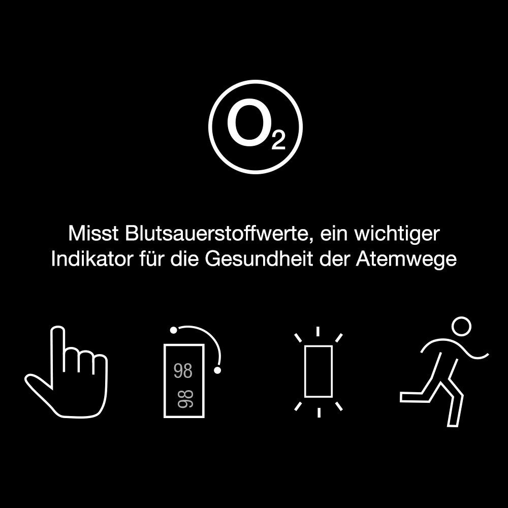Braun Pulsoximeter 1- YK-81CEU, Einfaches Design - Rotierendes Display mit Hintergrundbeleuchtung