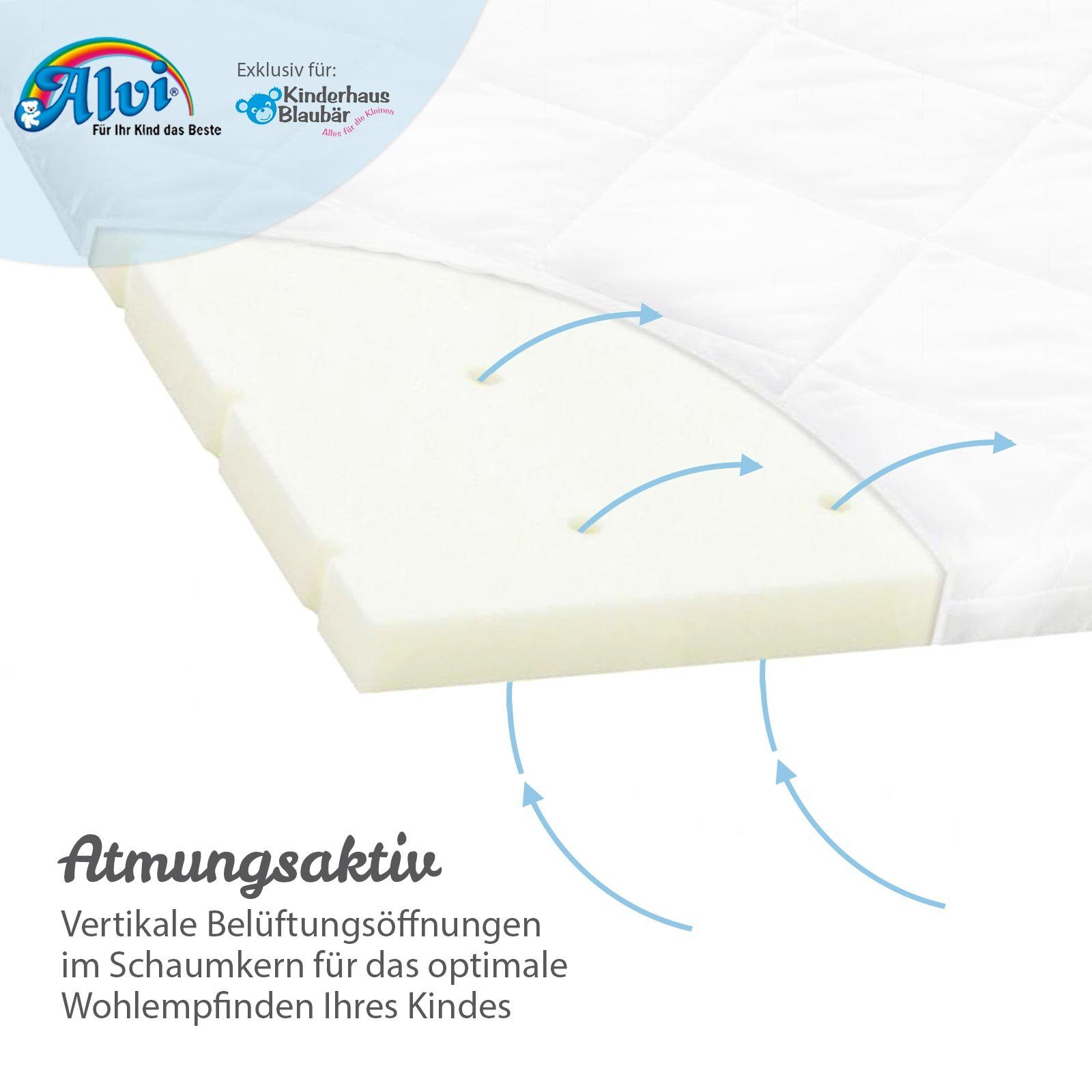 Kindermatratze Matratze für Wiegen 50x83x4 cm, Alvi® günstig online kaufen