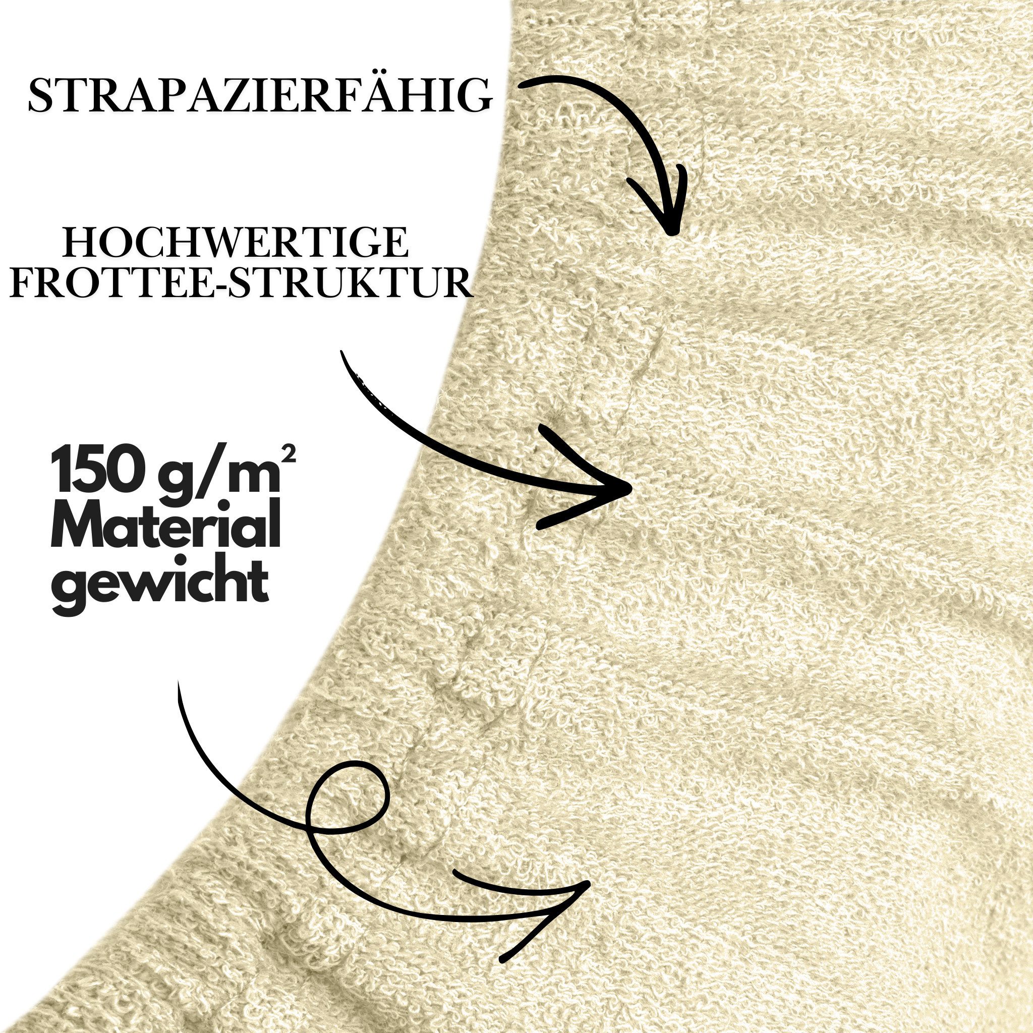 DH DEIN . HAUS Spannbettlaken Frottee SOFT, Baumwolle, Gummizug: rundum, (1 Stück), weich saugfähig atmungsaktiv Rundumgummi formstabil bis 20 cm – Bild 4 von 5