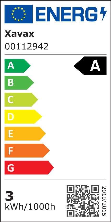 Energieeffizienzklasse: 