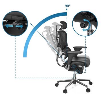 hjh OFFICE Drehstuhl Luxus Chefsessel ERGOHUMAN BASE ONE Leder (1 St), Bürostuhl ergonomisch