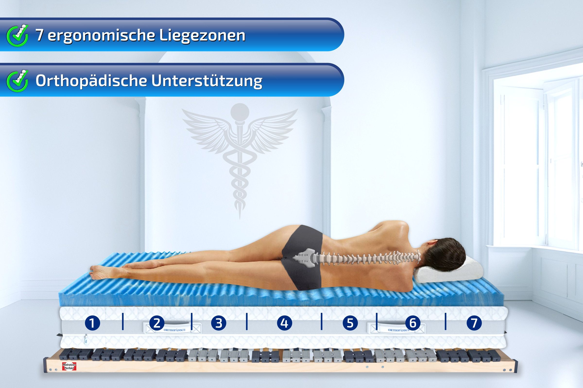 Matratzen Perfekt, Topper Gel mit 7 Zonen VISCO GELAX Schaum, 7 cm hoch, Gelax Gelschaum, Ideal für drucksensitive Menschen geeignet, mit GELAX Technologie