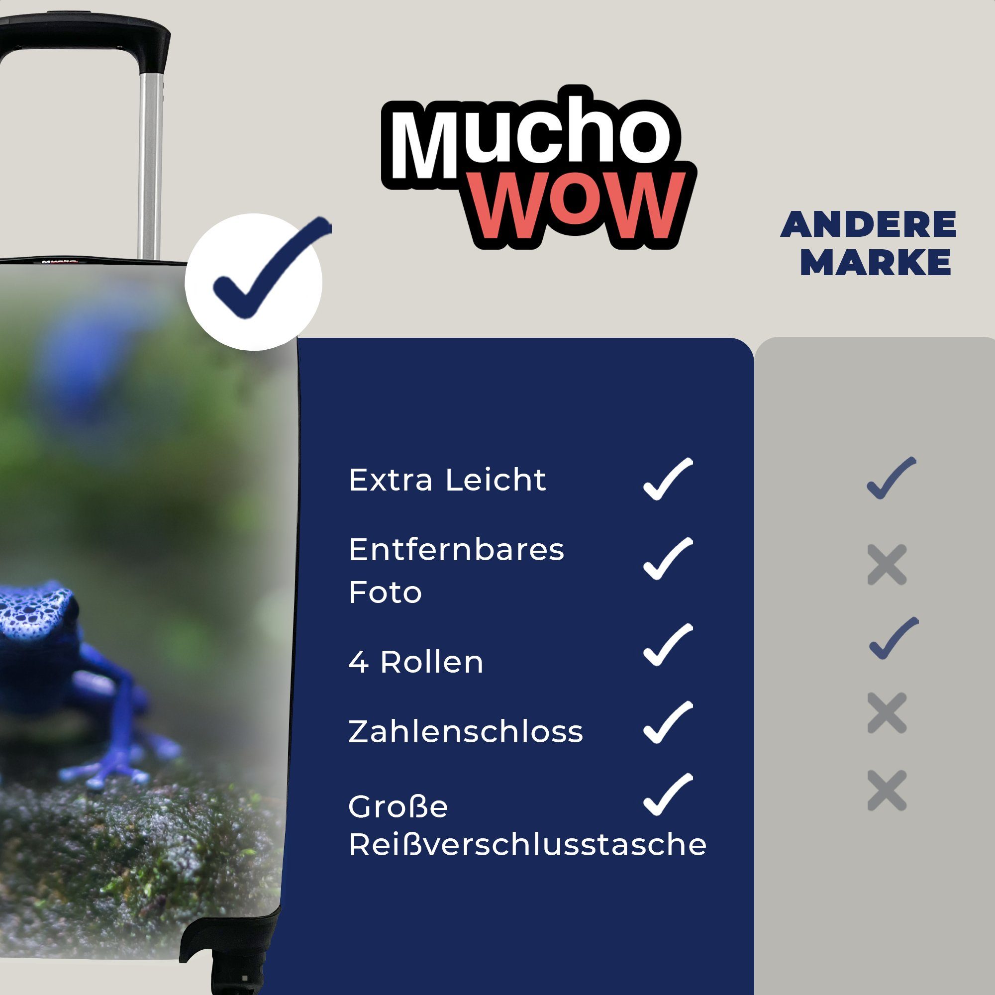 rollen, Ferien, MuchoWow im mit Reisekoffer Blauer Handgepäck Rollen, Dschungel, Frosch Reisetasche 4 Handgepäckkoffer Trolley, für