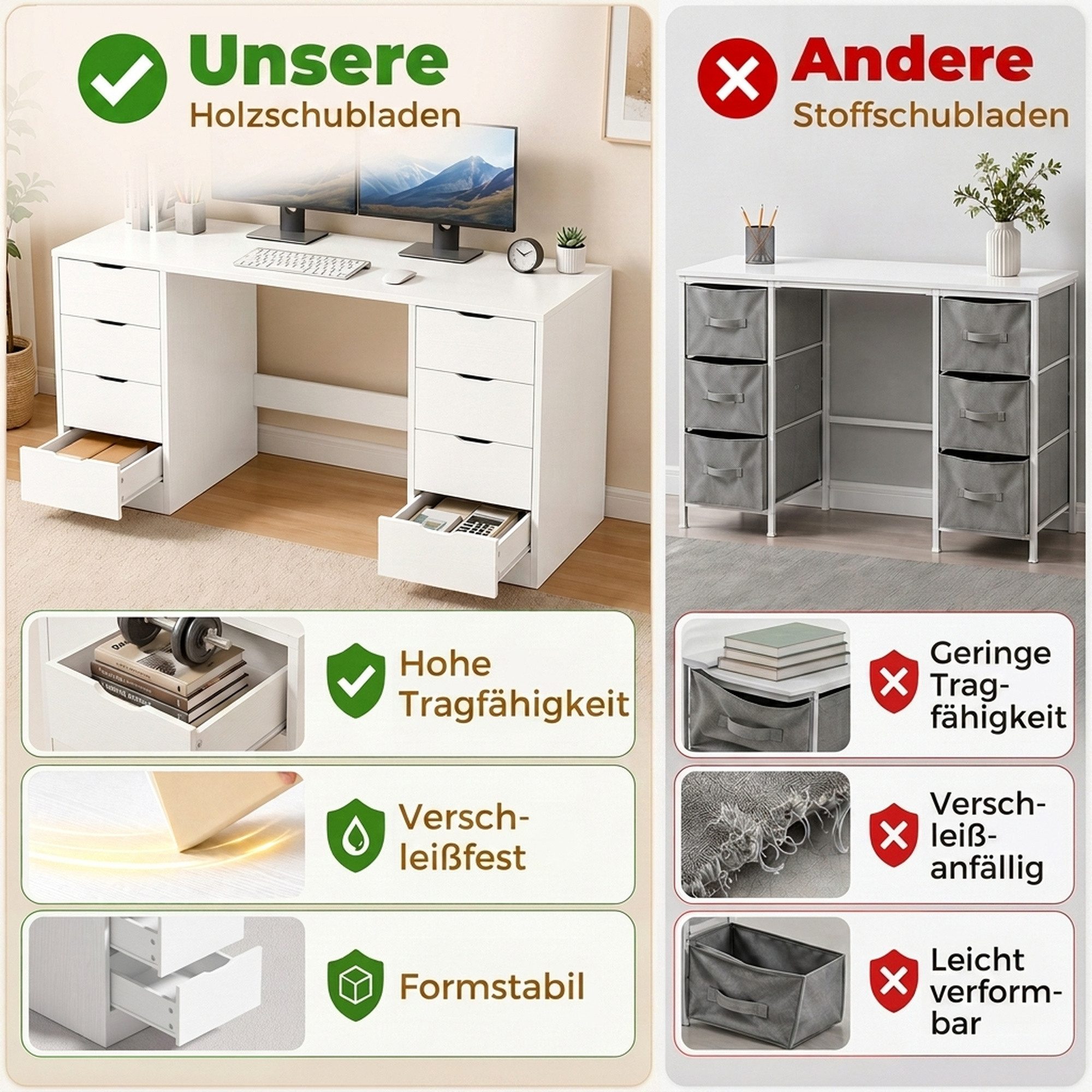 HOMCOM Schreibtisch Computertisch mit 8 Schubladen für Büro und Wohnzimmer (Set, 1-St., 1 Tisch), Breite 140 cm – Bild 5 von 5