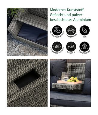 Dehner Gartenlounge-Set Sitzbank Föhr, 178 x 84 x 75 cm, Praktisches Loungesofa mit viel Stauraum und einer klappbaren Ablage