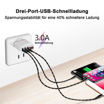 EAXUS 3A USB Netzteil mit Schnellladefunktion und Display USB-Ladegerät (3000,00 mA, Zeigt Ladegeschwindigkeit an, 3 USB Ports für gleichzeitiges Laden)