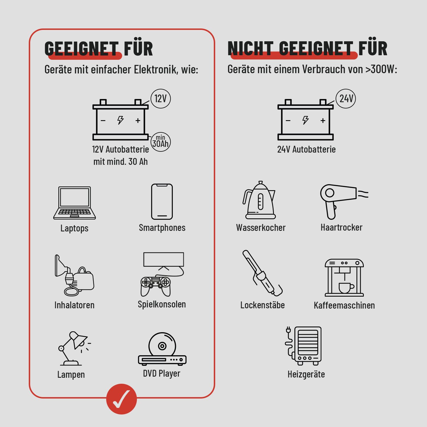 ABSINA Wechselrichter 12V auf 230V Spannungswandler - Modifizierter Sinus Wechselrichter, (1 St)