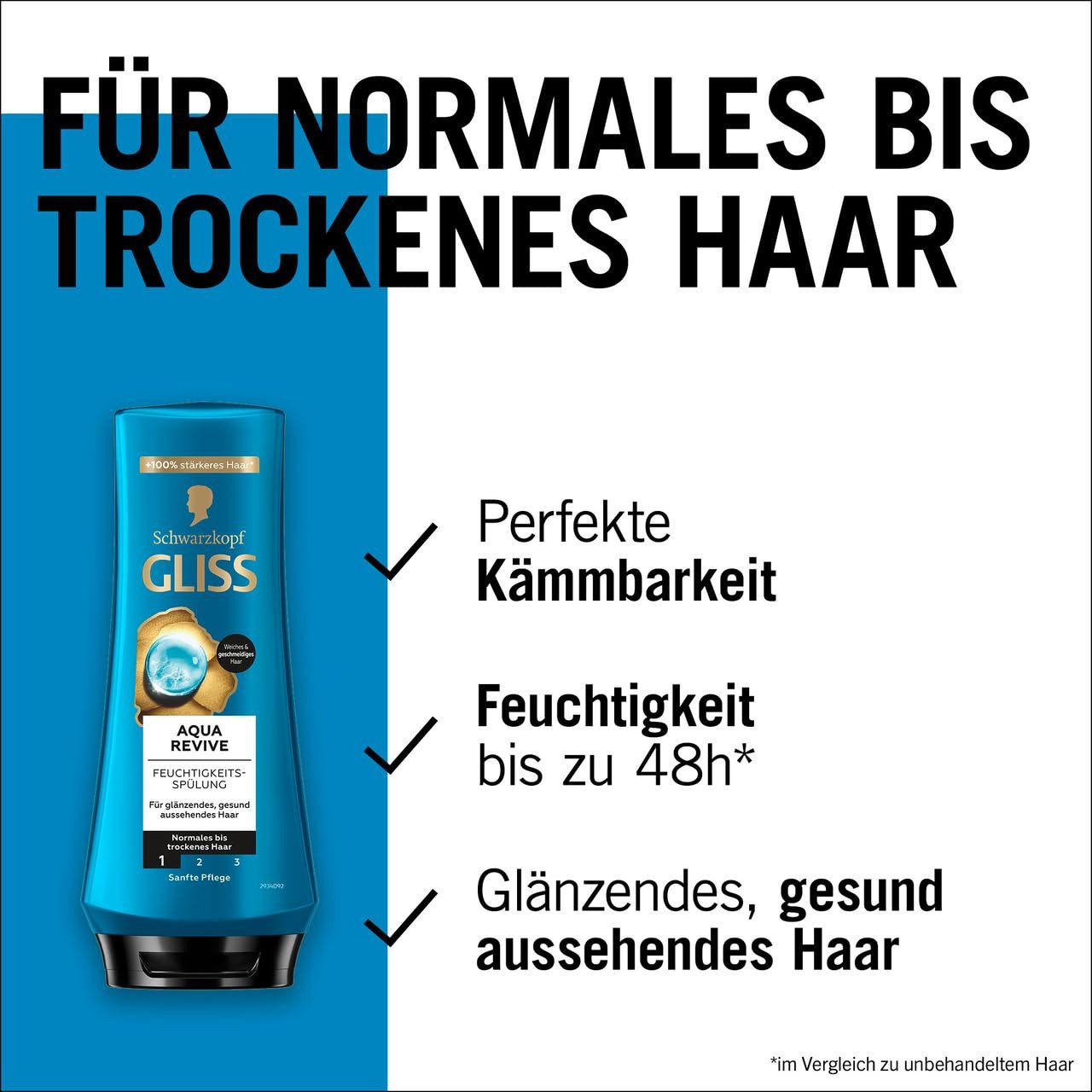 Gliss Haarshampoo Aqua Revive 250ml & Haar-Spülung 200ml, 2-tlg., feuchtigkeitsspendend, tiefenwirksame & dauerhafte Feuchtigkeit