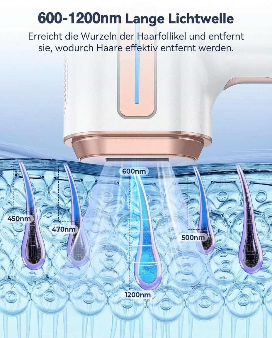 SWGOTA IPL-Haarentferner IPL Geräte Haarentfernung mit Kühlfunktion mit 999.999 Lichtimpulsen, 999.999 Lichtimpulse, 9 Energiestufen,Laser Haarentfernung Zuhause für Arm Bikinizone Körper