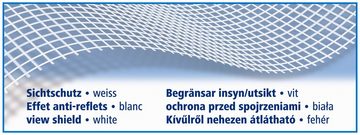 tesa Fliegengitter-Gewebe, (Packung, 1-St., Fliegennetz, Klettband, Andrück und Schneidehilfe), Insektenschutzgitter - Fliegenetz ohne Bohren - zuschneidbar - weiß