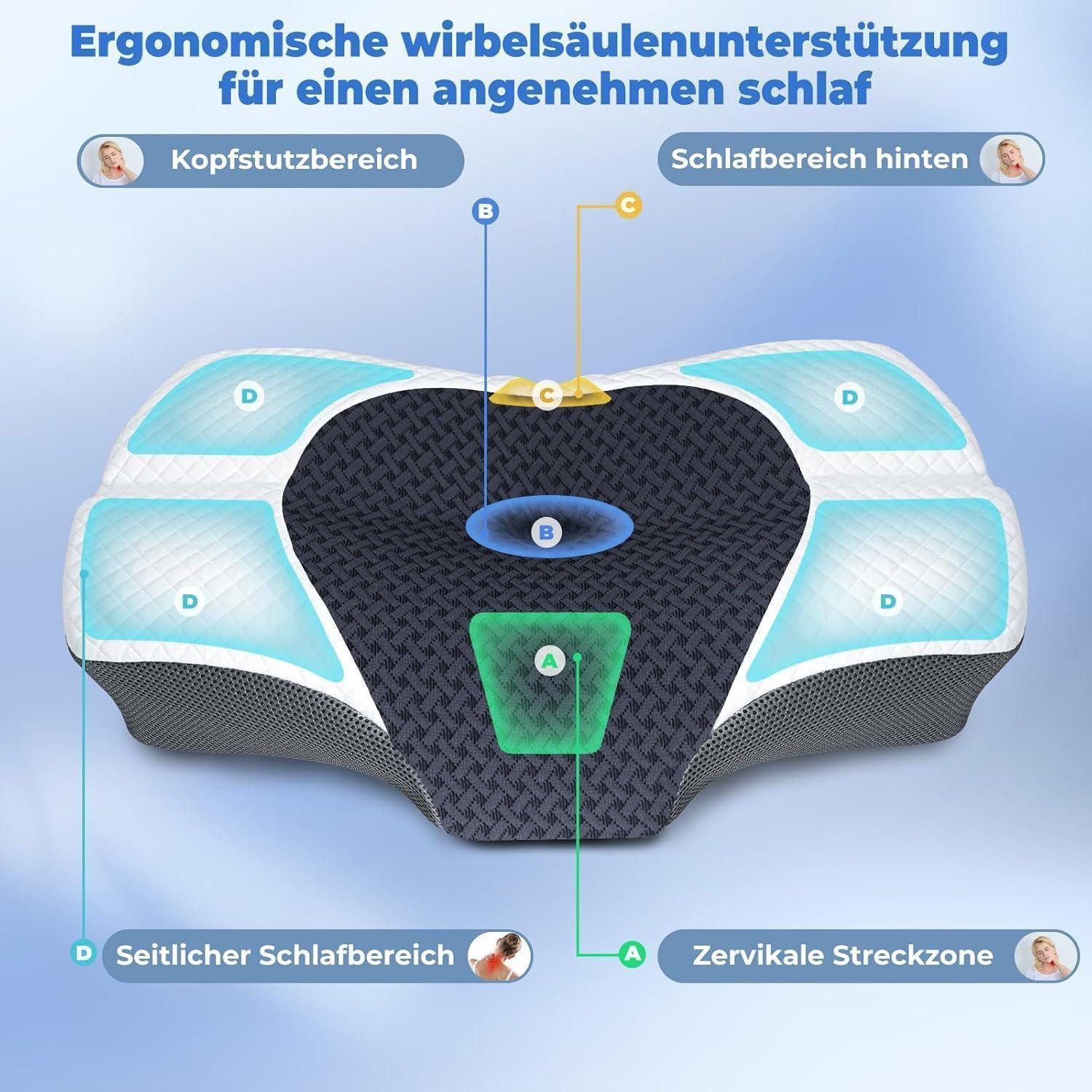 LuxusKollektion Nackenkissen Orthopädisches Memory Foam Nackenkissen Seitenschläfer 60x40x13/11cm