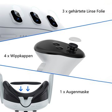 Tadow VR-Objektiv 4-in-1-Schutzhüllen-Set für Meta Quest 3 Virtual-Reality-Helm (Kristall-Etui,Objektivschutz,gehärtete Folie,staubdicht/sturzsicher)