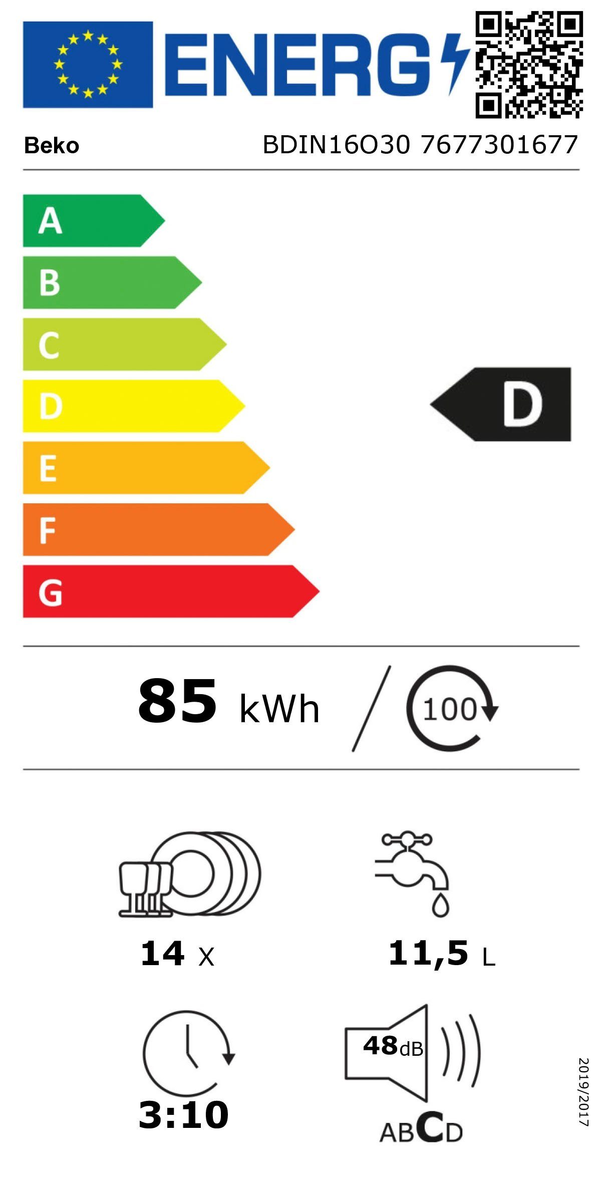 Energieeffizienzklasse: 
