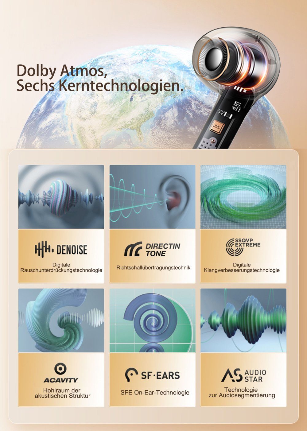 Kopfhörer Dolby Kopfhörer Kabellos True Mit TWS 5.3 Noise Cancelling Wireless) In-Ear-Kopfhörer Atmos, SANAG (ANC), Weiß Bluetooth Bluetooth (Active Version,