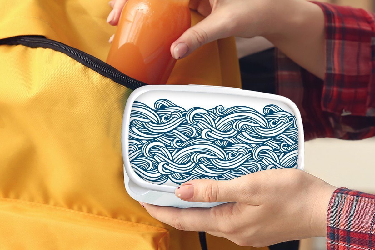 MuchoWow Lunchbox Muster Brotdose, für Jungs und - Wellen für - Kinder (2-tlg), Mädchen und Erwachsene, Meer, Brotbox weiß Kunststoff