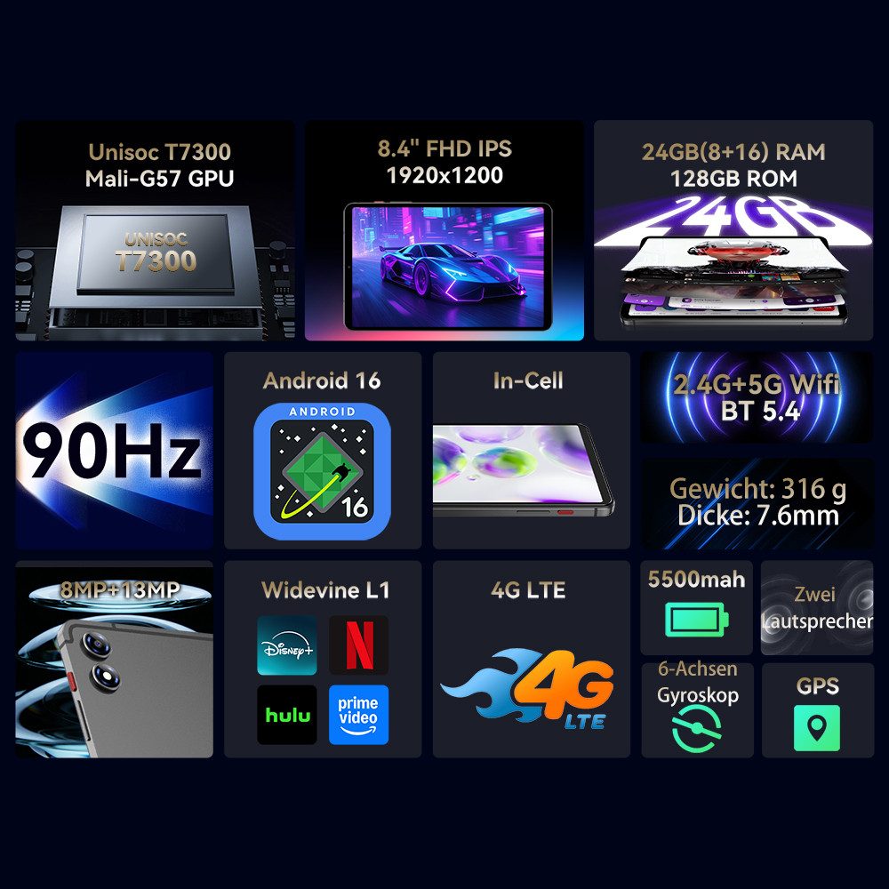 BNCF BPad T1, 8,4 Zoll, 4G LTE, Android 16, 24GB+128GB, T7300 Tablet (8.4", 128 GB, Android16, 4G LTE, 2,5D-Bildschirm,Android 16,4G LTE, inklusive Tablet-Schutzhülle)