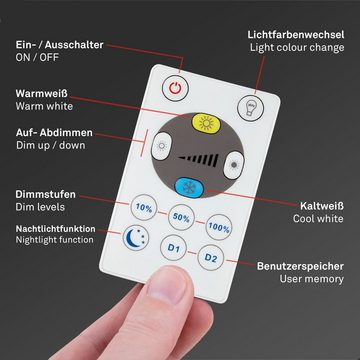 Briloner Leuchten LED Panel 7082-016, CCT Farbtemperatursteuerung, Fernbedienung, dimmbar, ultraflach, indirektes Licht, LED fest verbaut, Kaltweiß, Neutralweiß, Tageslichtweiß, Warmweiß, Deckenlampe, 42x42x2,9cm, Weiß, 22W, Wohnzimmer, Schlafzimmer, Küche