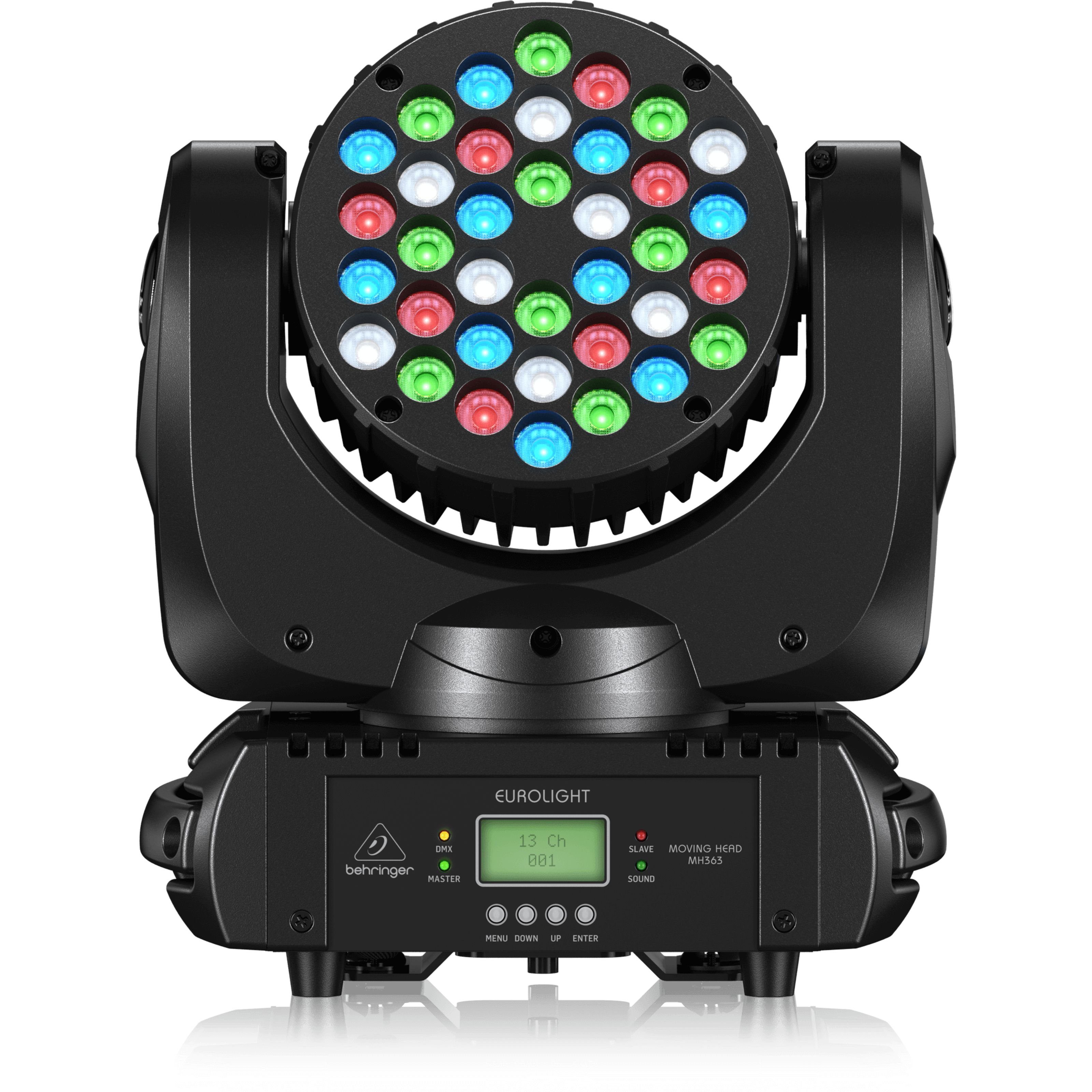 LED Scheinwerfer