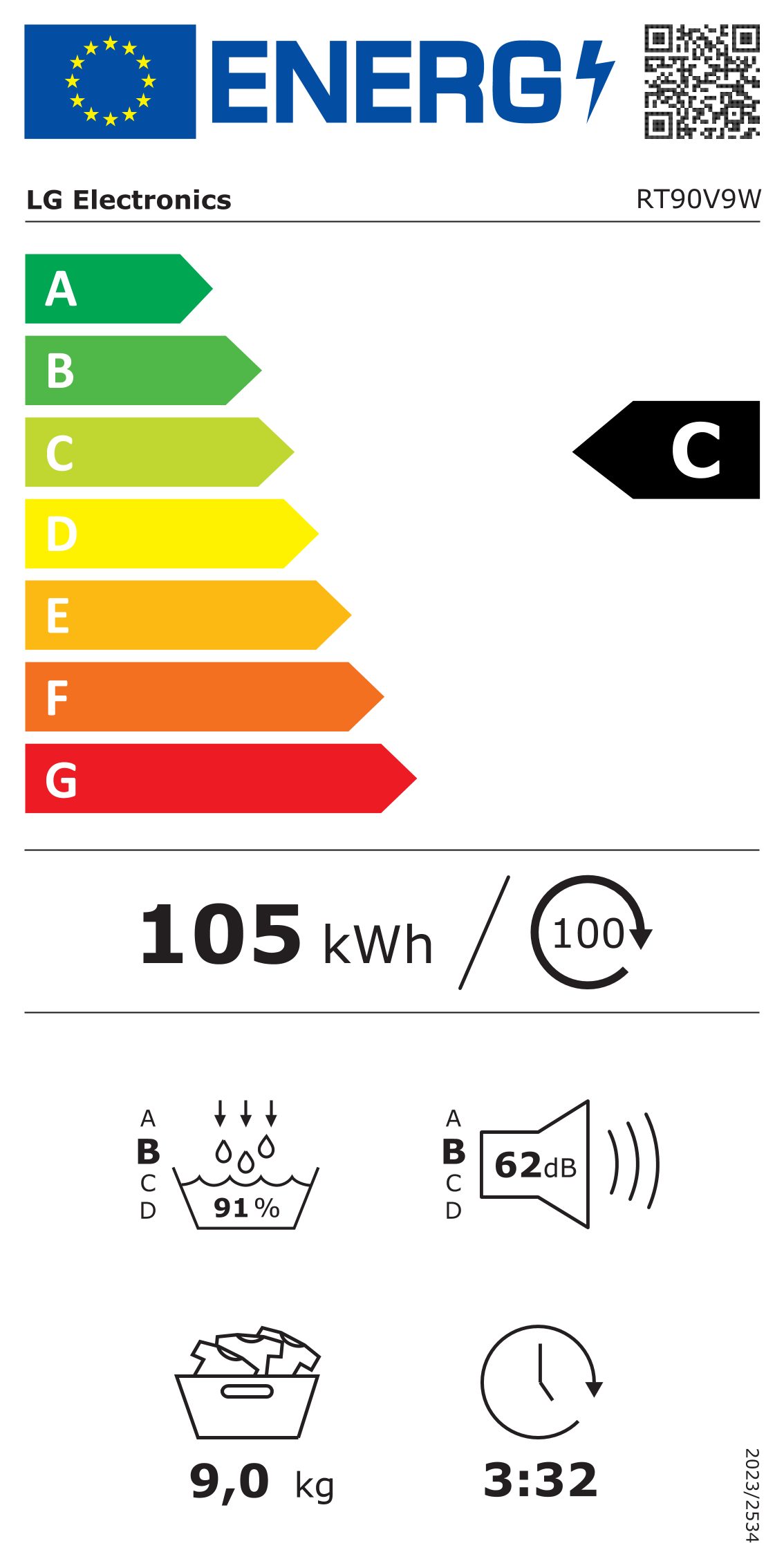 Energieeffizienzklasse: 