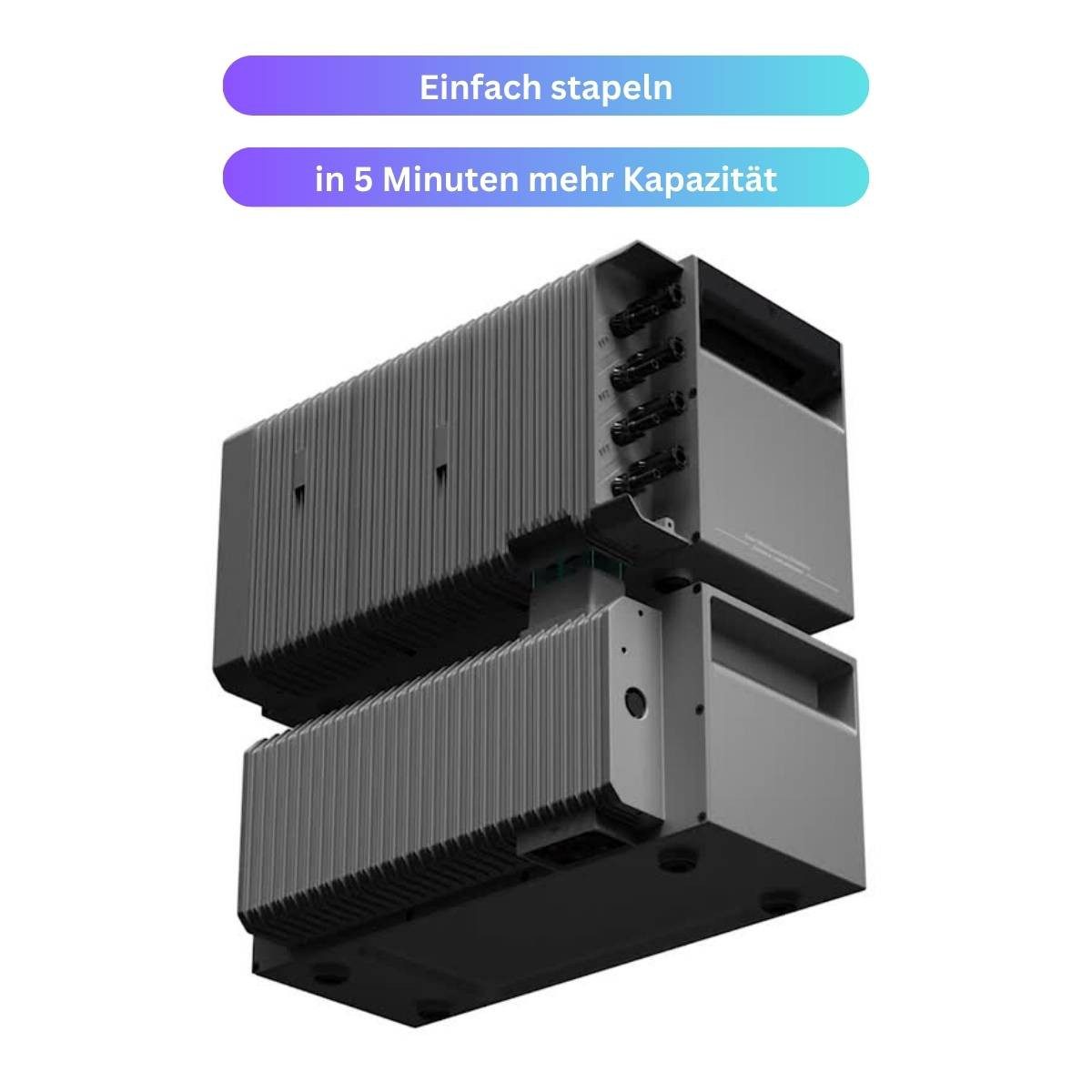 Anker Balkonkraftwerk Anker SOLIX BP1600 Erweiterungsbatterie 1,6 kWh SolarBank 2 PRO&PLUS, (1-St., Schutzklasse IP65 und Frostbeständigkeit bis -20 Grad), Versandkostenfreie Lieferung