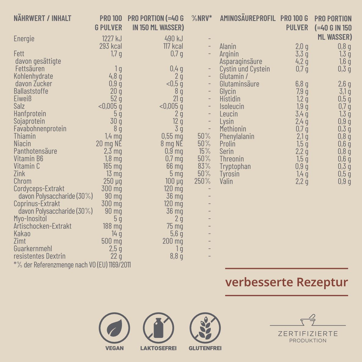naturalplace® METABOL Stoffwechsel Drink - Proteine & Aminosäuren- Pulver, 400 g, Enthält Vitalpilze, Hanfprotein, Sojaprotein