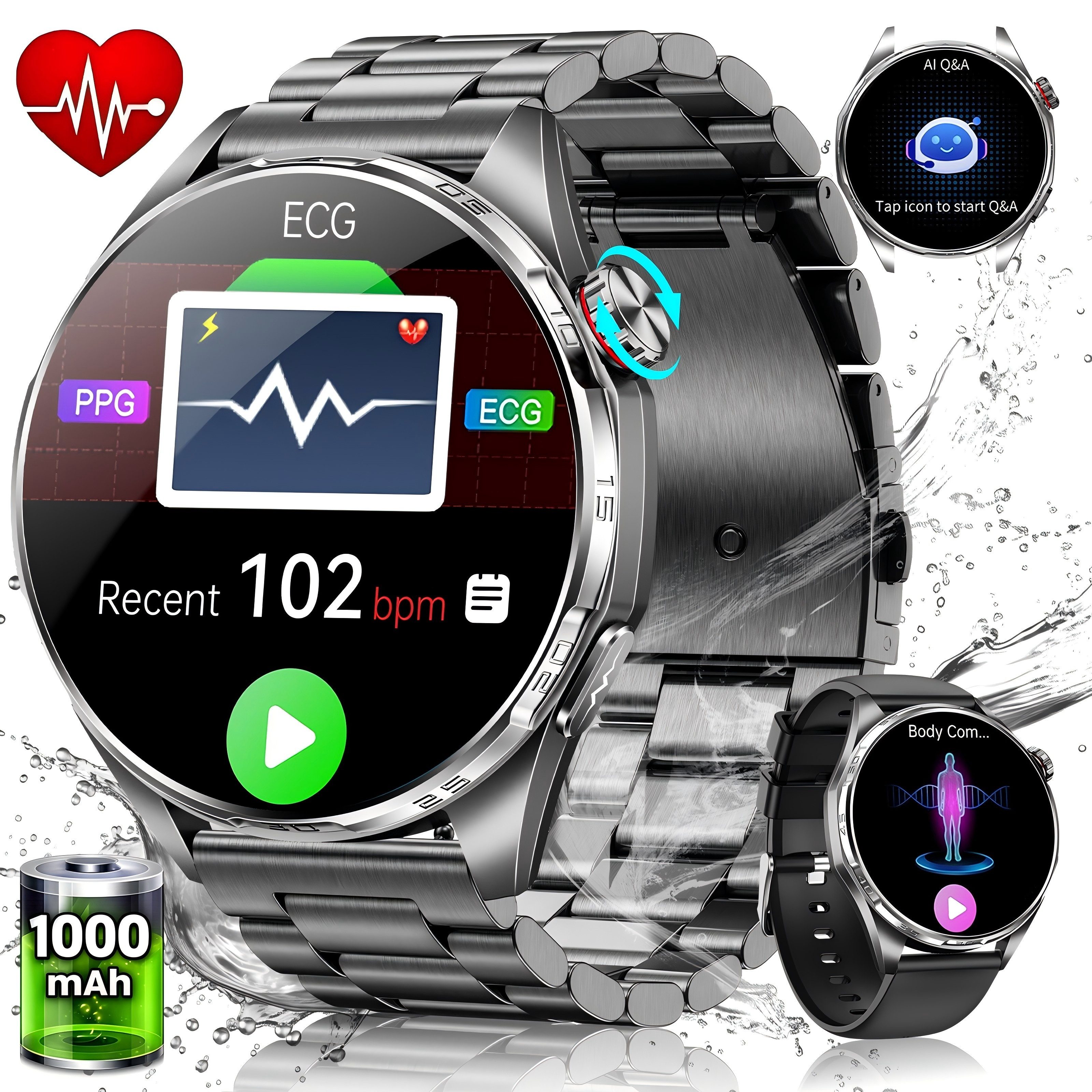 SWGOTA 2026 Neue Smartwatch Herren Damen mit EKG+PPG/Blutdruck/HRV-Analyse Smartwatch 1,74" AMOLED, Fitnessuhr IP68+5ATM und Bluetooth 5.4, mit SpO2/Puls/Schlafmonitor & SOS-Notruf für iOS & Android