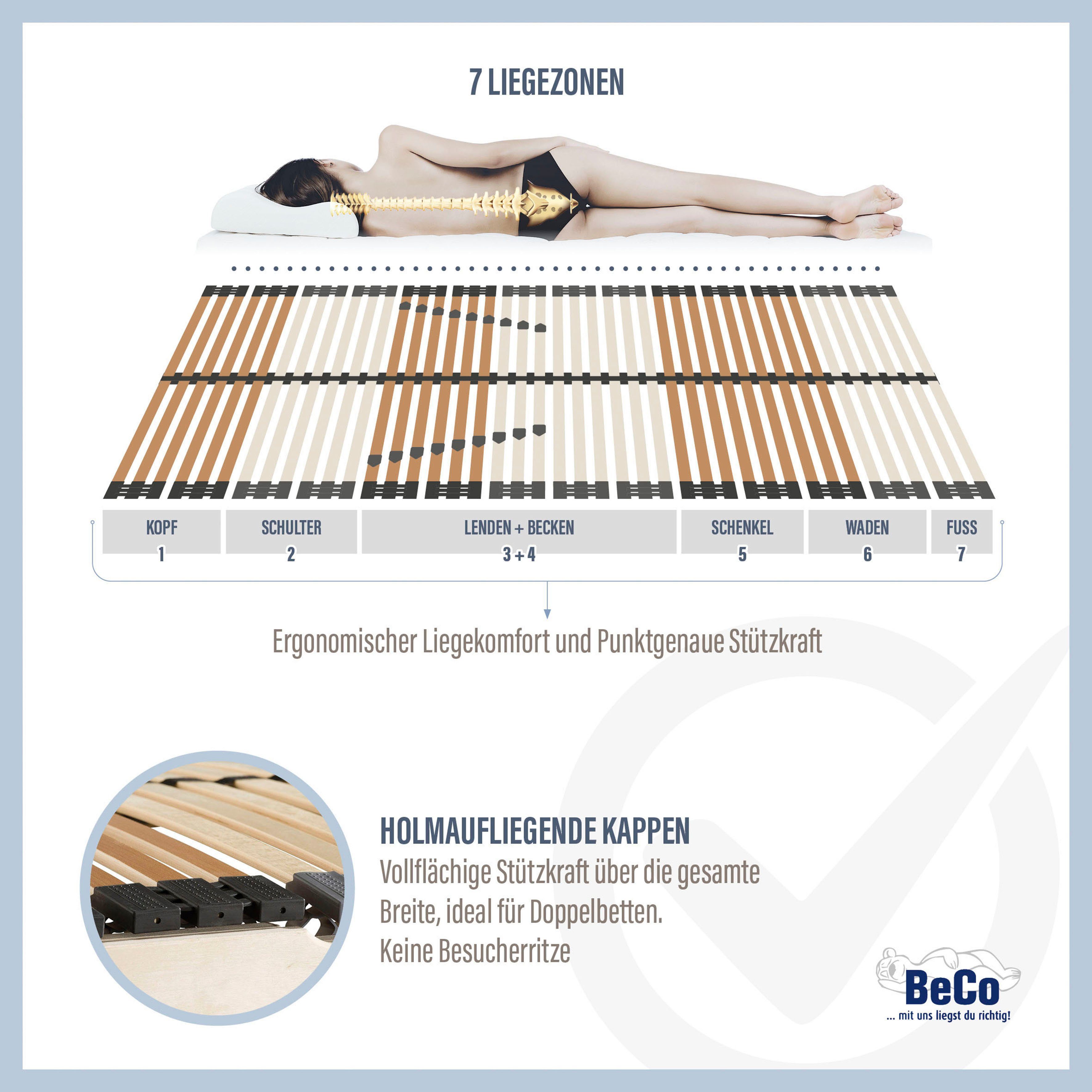 Lattenrost Comfort Lux, Beco, Kopfteil nicht verstellbar, Fußteil nicht verstellbar