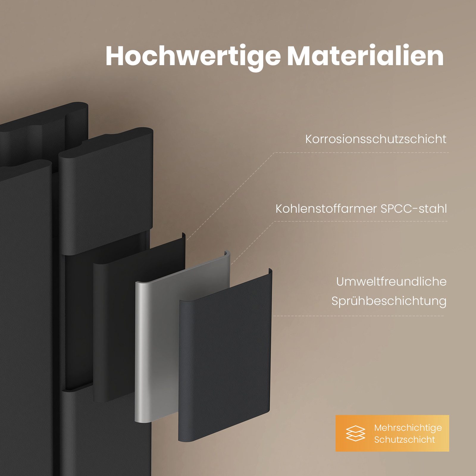 EMKE Heizkörper Flach Vertikal Doppellagig Design günstig online kaufen