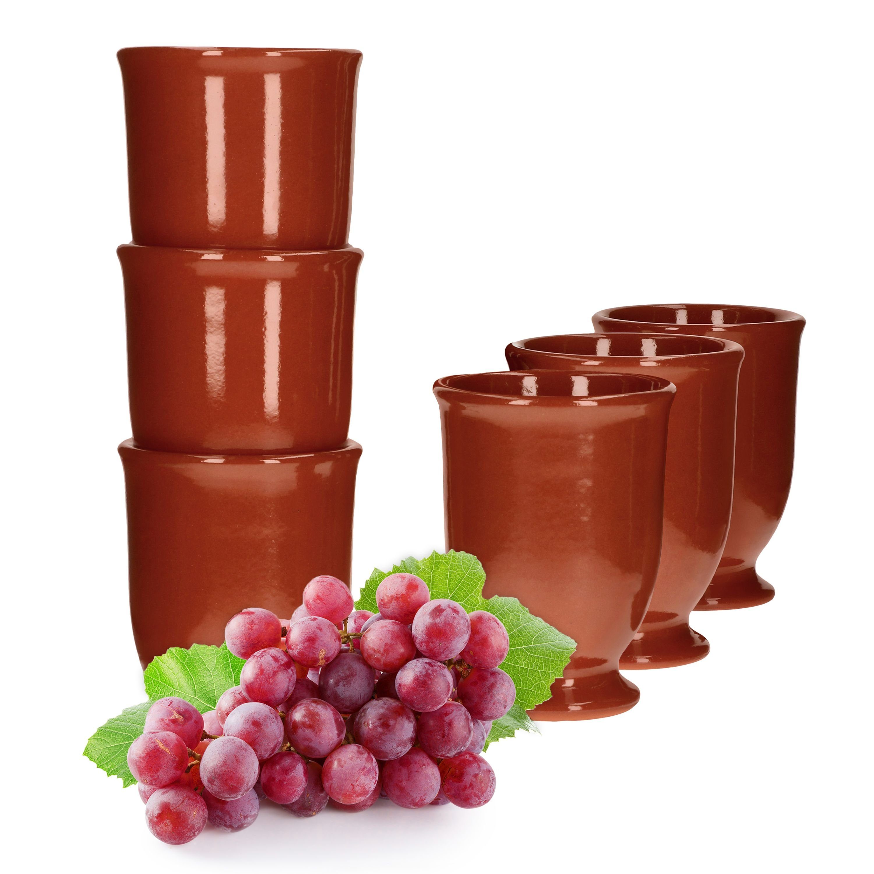 MamboCat Becher 6er Set Lasierte Tonbecher 175ml ideal für Honigwein