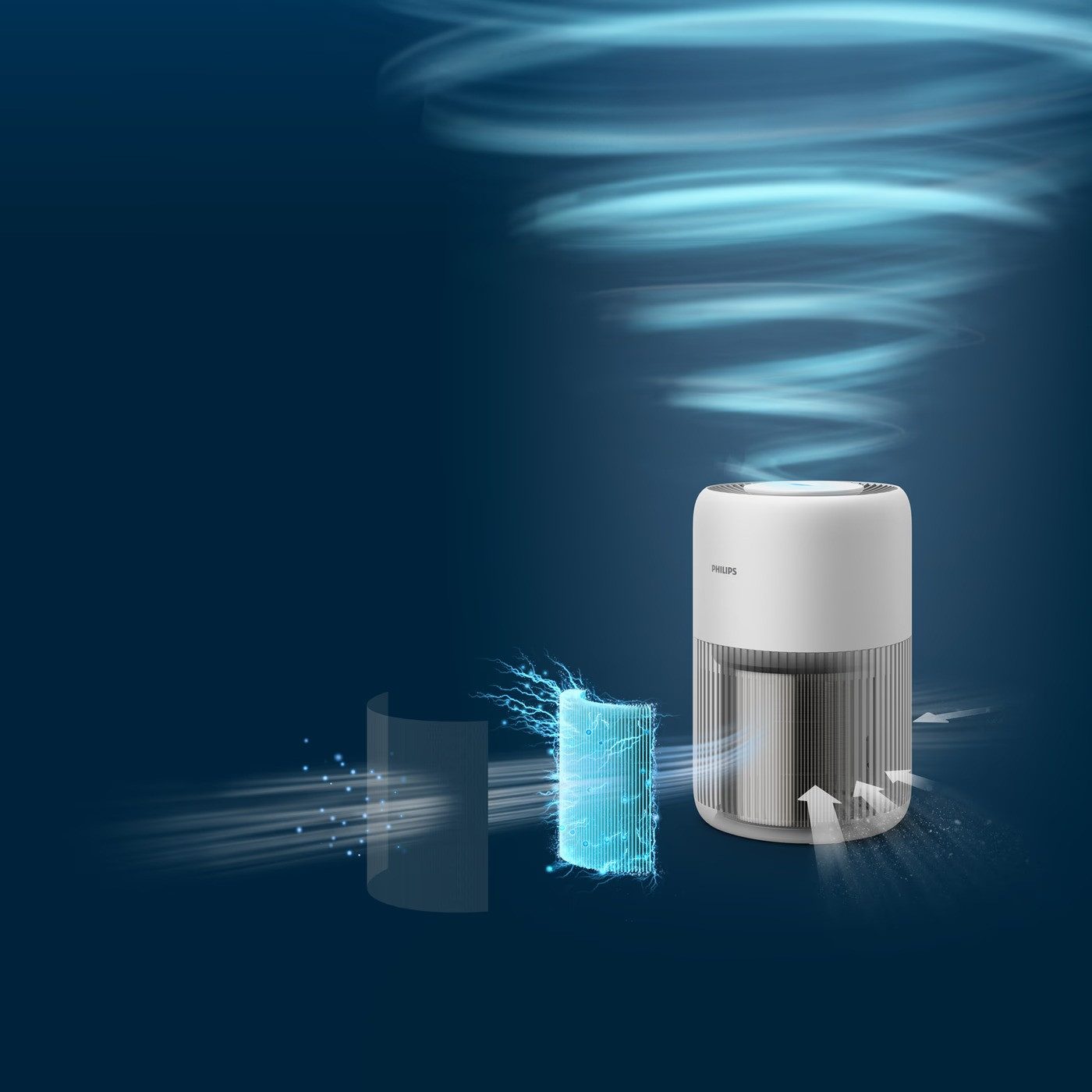 Philips Luftreiniger PureProtect Mini 900 Series AC0920/10, für 50 m² Räume, HEPA 13 kompakt leise weiß CADR250