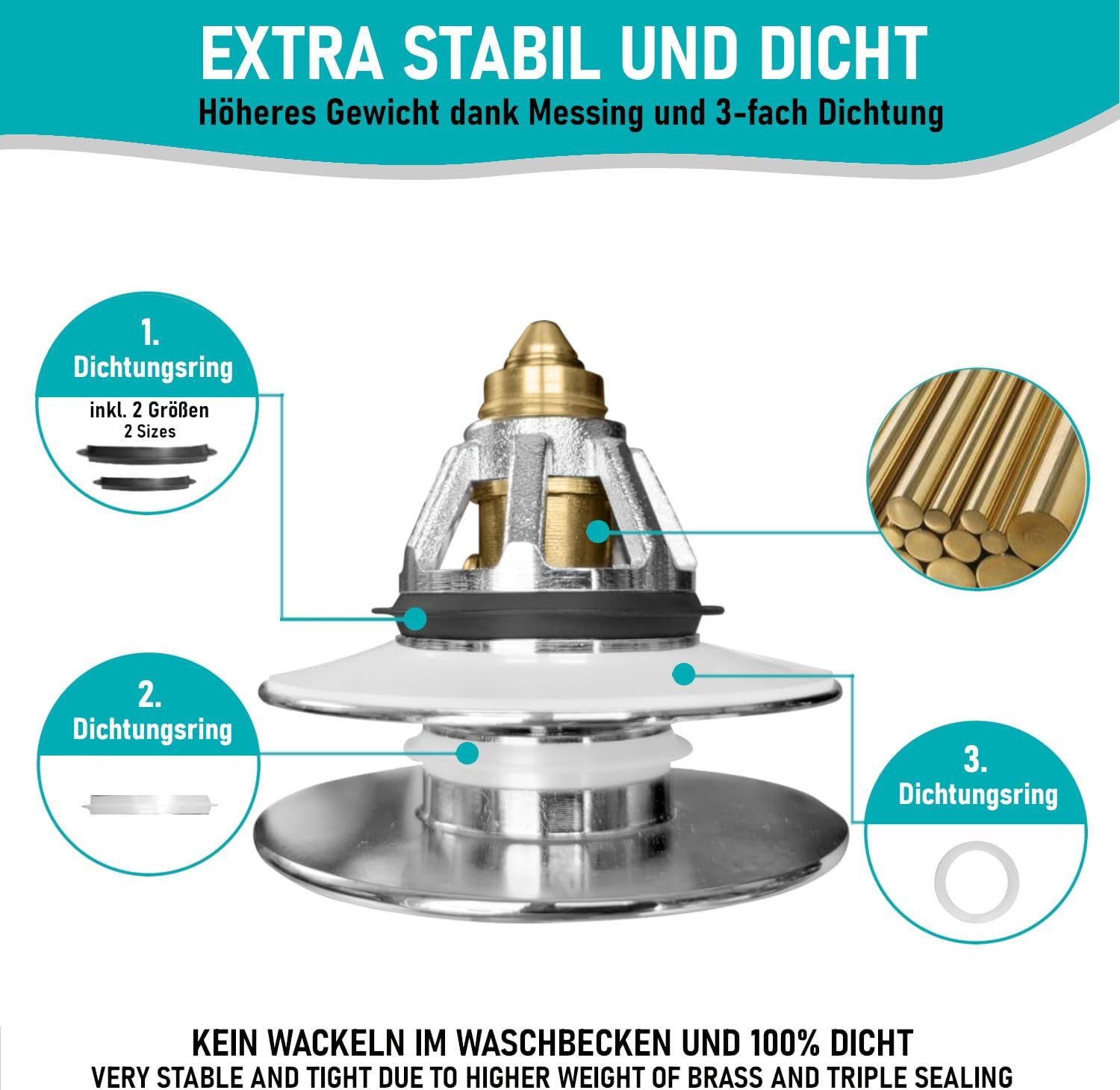 Arteneur Waschbeckenstöpsel Pop-up, Stöpsel mit integriertem Haarsieb für Abläufe Ø 40 mm – Bild 5 von 5
