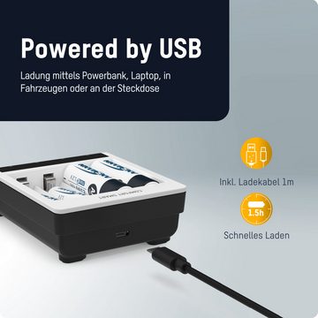 ANSMANN AG ANSMANN Akku Ladegerät für 4x NiMH AA/AAA, automatik Batterieladegerät Universal-Ladegerät