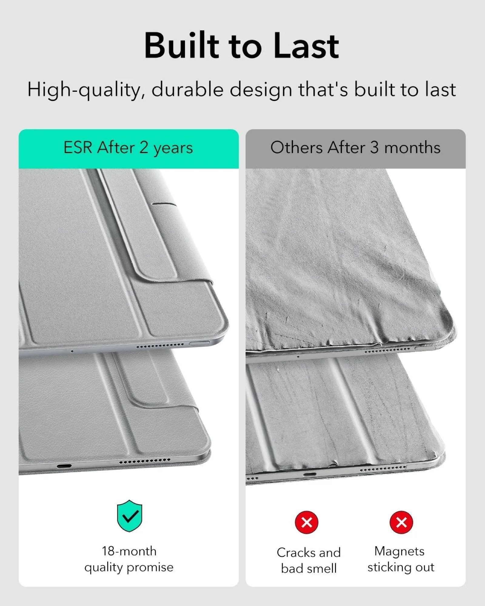 ESR Tablet-Hülle Rebound Magnetic Case für das Apple iPad Pro 13" (2025 & 2024) 13", Starke Magnete, langlebig, schlankes Design – Bild 3 von 5