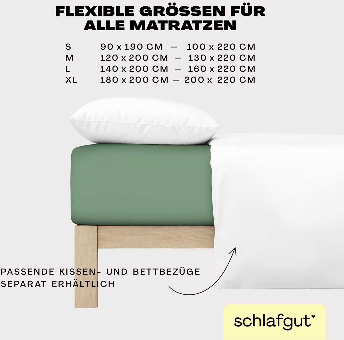 Schlafgut Spannbettlaken EASY JERSEY ELASTHAN Bettlaken, 170 g/m², 95% Baumwolle, 5% Elasthan, Jersey, Gummizug: rundum, (1 Stück), Spannbettlaken bis 30 cm Höhe, bügelfrei, pflegeleicht, perfekter Sitz