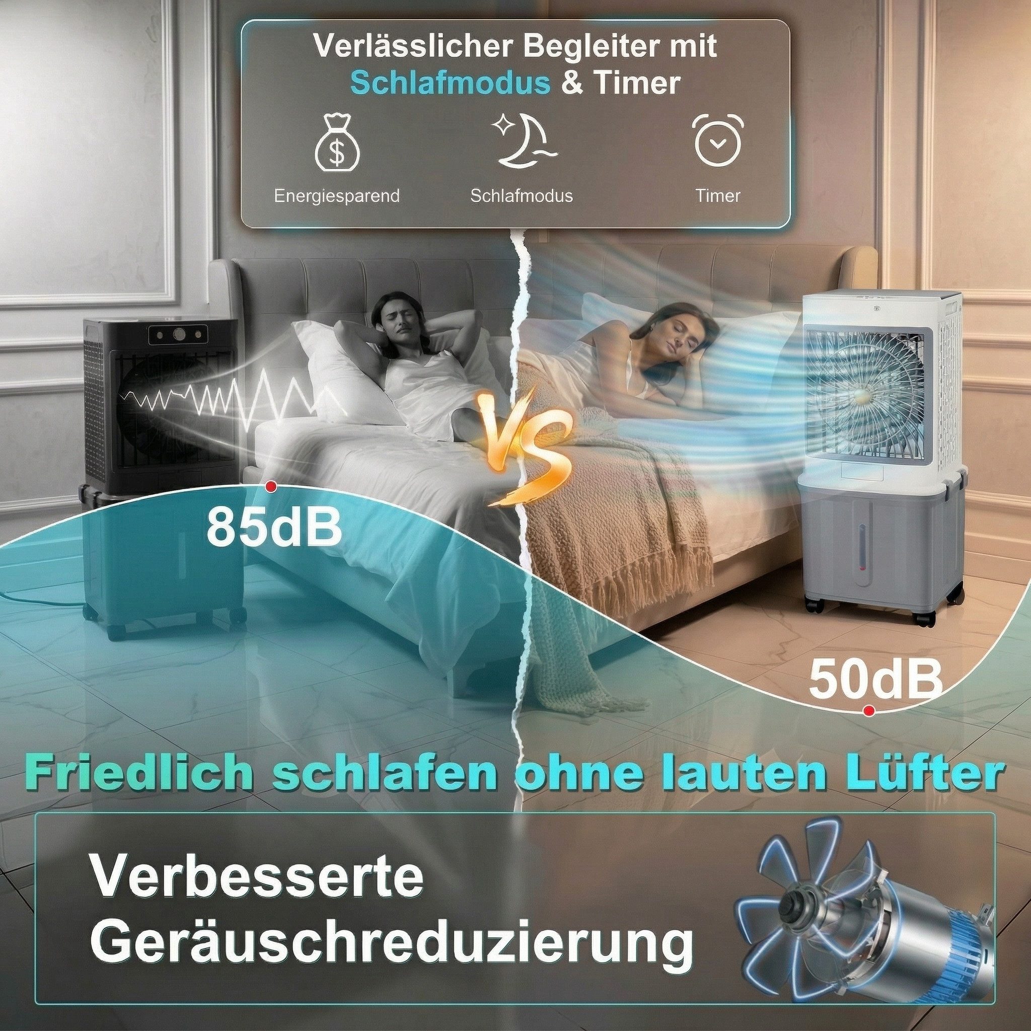 Sunicol Ventilatorkombigerät Mobiler Luftkühler mit Wasserkühlung, 32L Abnehmbar Wassertank, Timer, 70W Tischventilator Klimagerät mit Fernbedienung, 3 Geschwindigkeiten