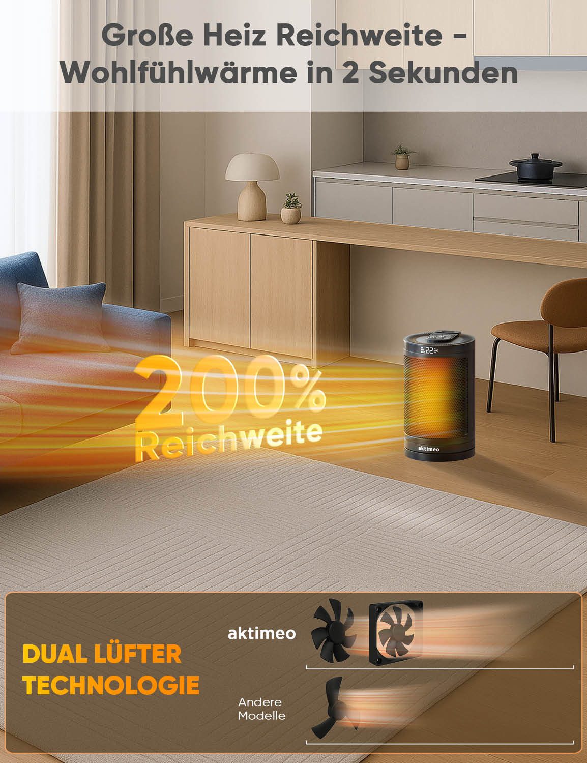 aktimeo Heizlüfter Energiesparend, PTC Keramik, Elektroheizung mit Fernbedi günstig online kaufen