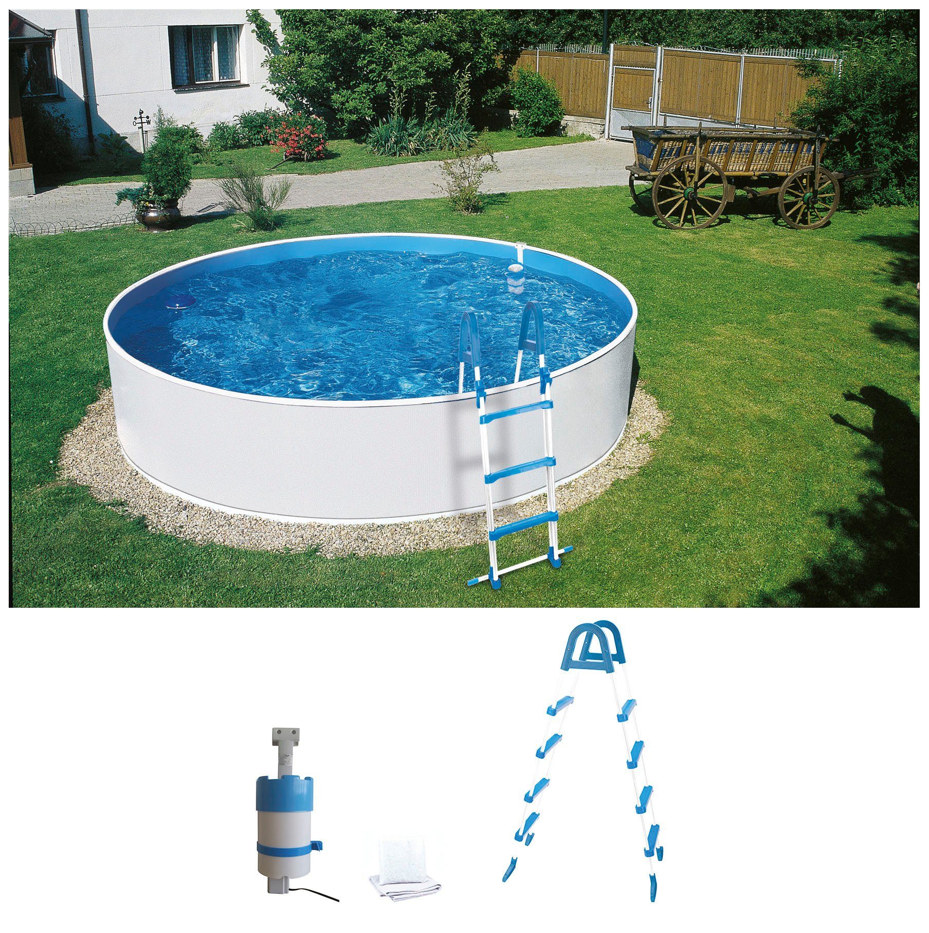 Rundpool