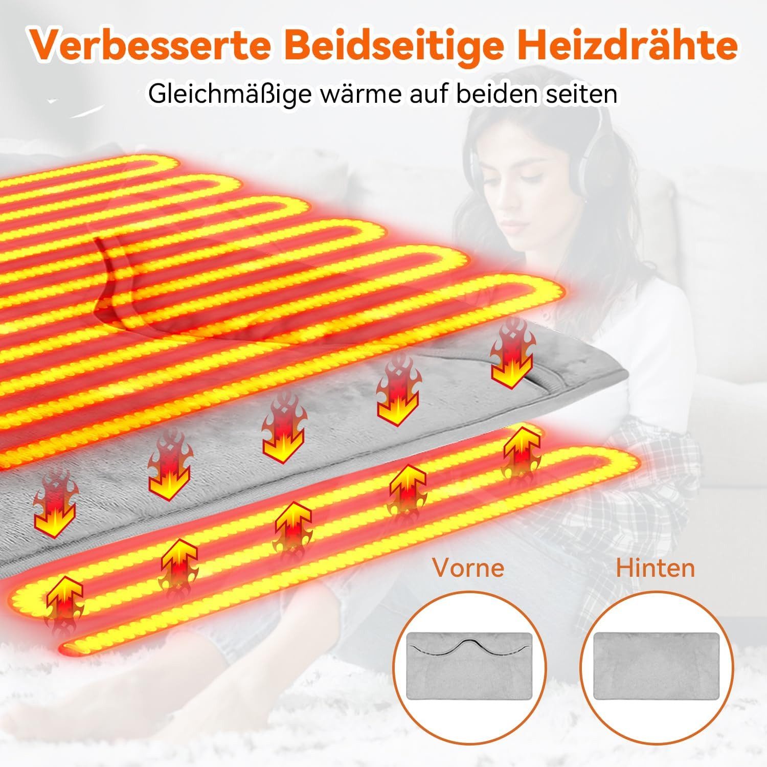 Mefine Elektrofußwärmer, Verbesserter doppelseitig beheizter, großer Fußwärmer mit LED-Anzeige, 6 Temperatureinstellungen, 4 Zeitstufen, waschbar, 120W
