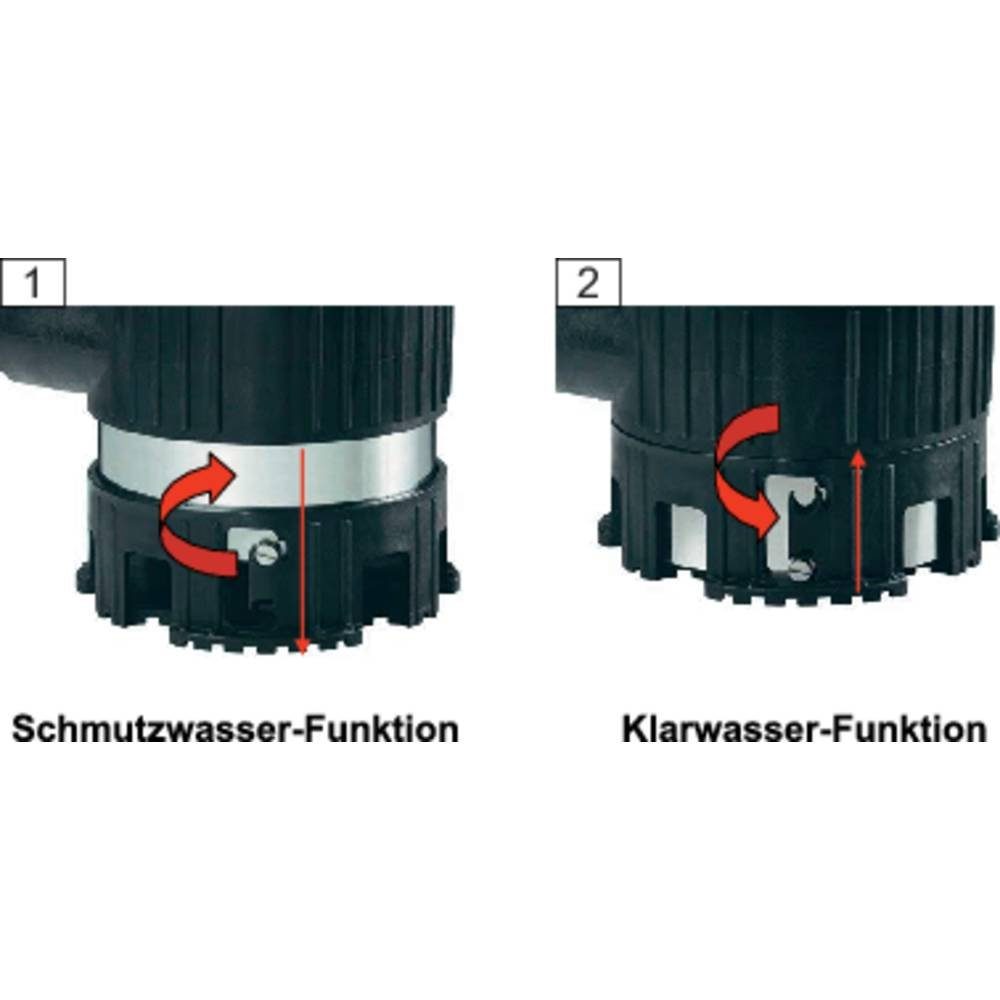 metabo Tauchpumpe Kombi-Tauchpumpe 251400000