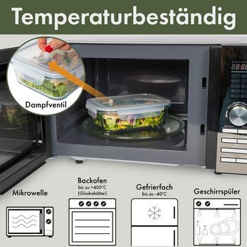 classbach Frischhaltedose C-FHD 4020 G, Meal Prep Boxen mit Deckel, 3er Set